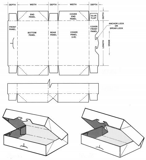 printing packaging terms part 3 tucks folds johnsbyrne