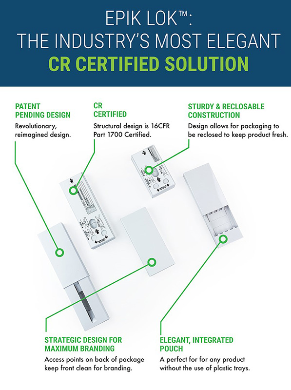 Product Spotlight - Child Resistant Packaging for Pharmaceuticals